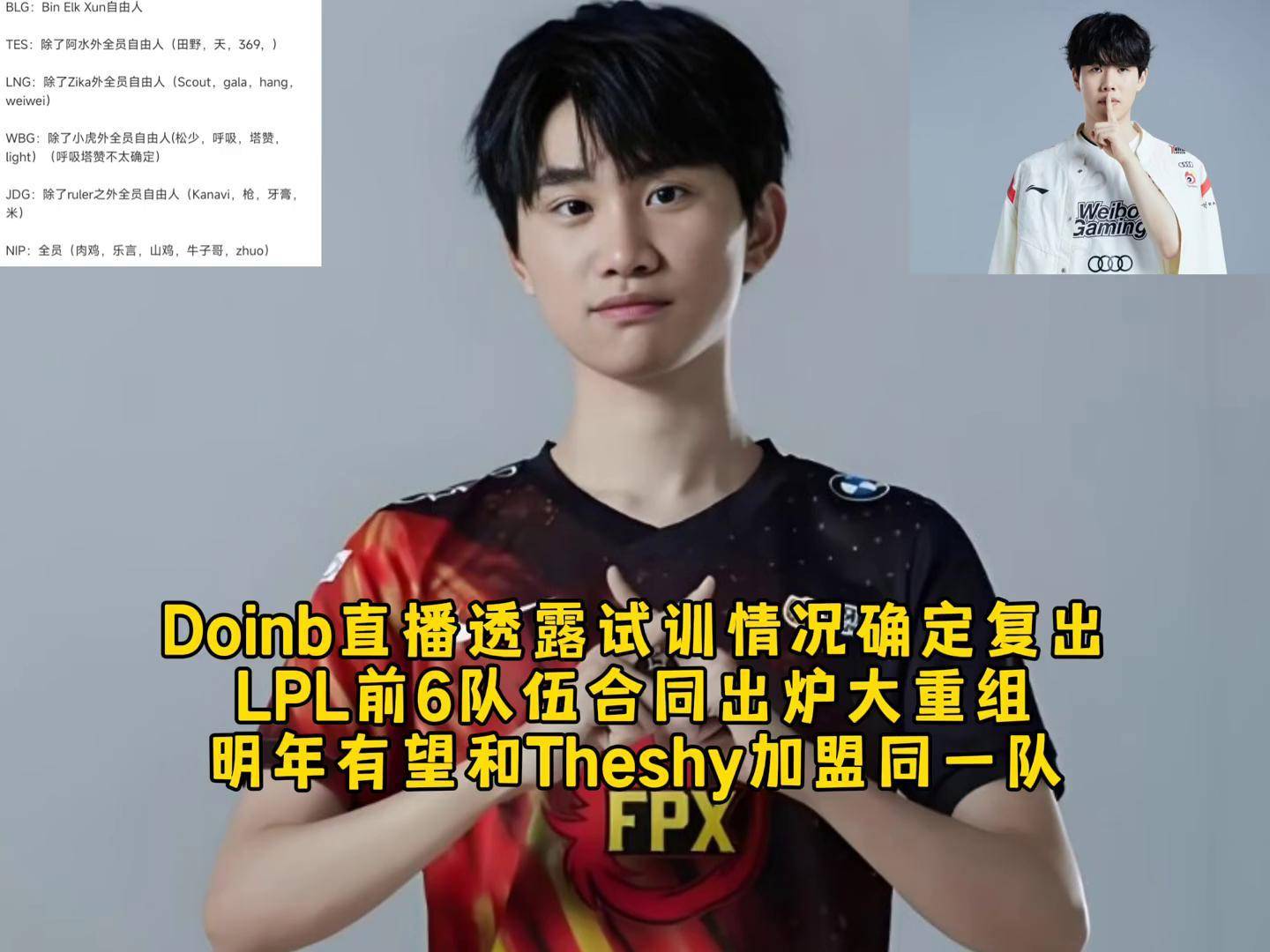 Doinb官方宣布表现优异新规，FPX引发争议！的简单介绍